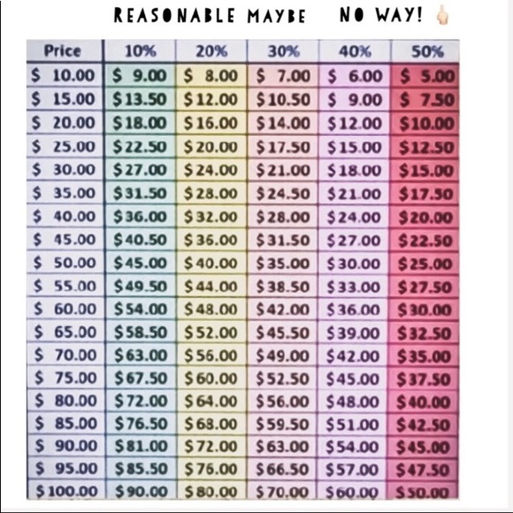 925 sterling silver curly ball end fake cartilage clip on ear cuff earring - Picture 7 of 8